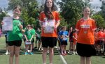 Czwórbój i trójbój lekkoatletyczny (9)